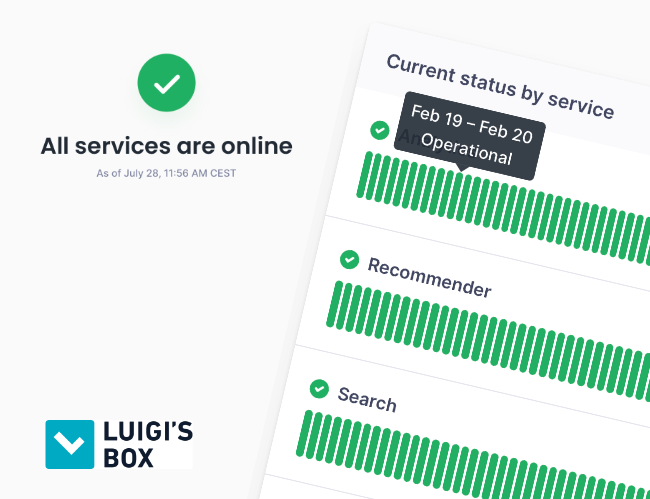Rzuć światło na dane: Panel Monitorowania Dostępności Usług Luigi’s Box