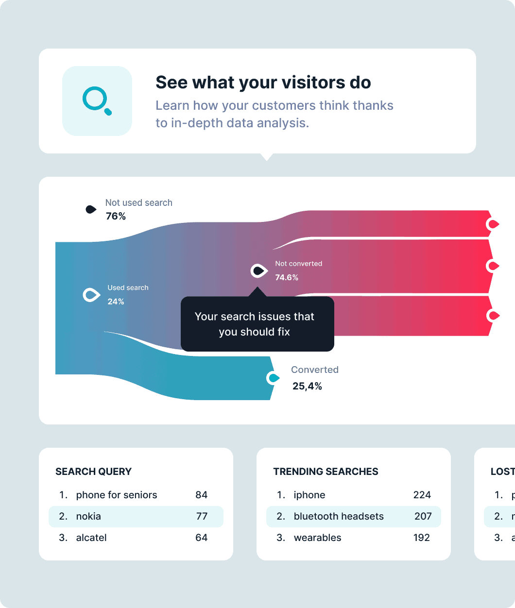 Co sprawia, że jesteśmy właściwym wyborem dla UPgates